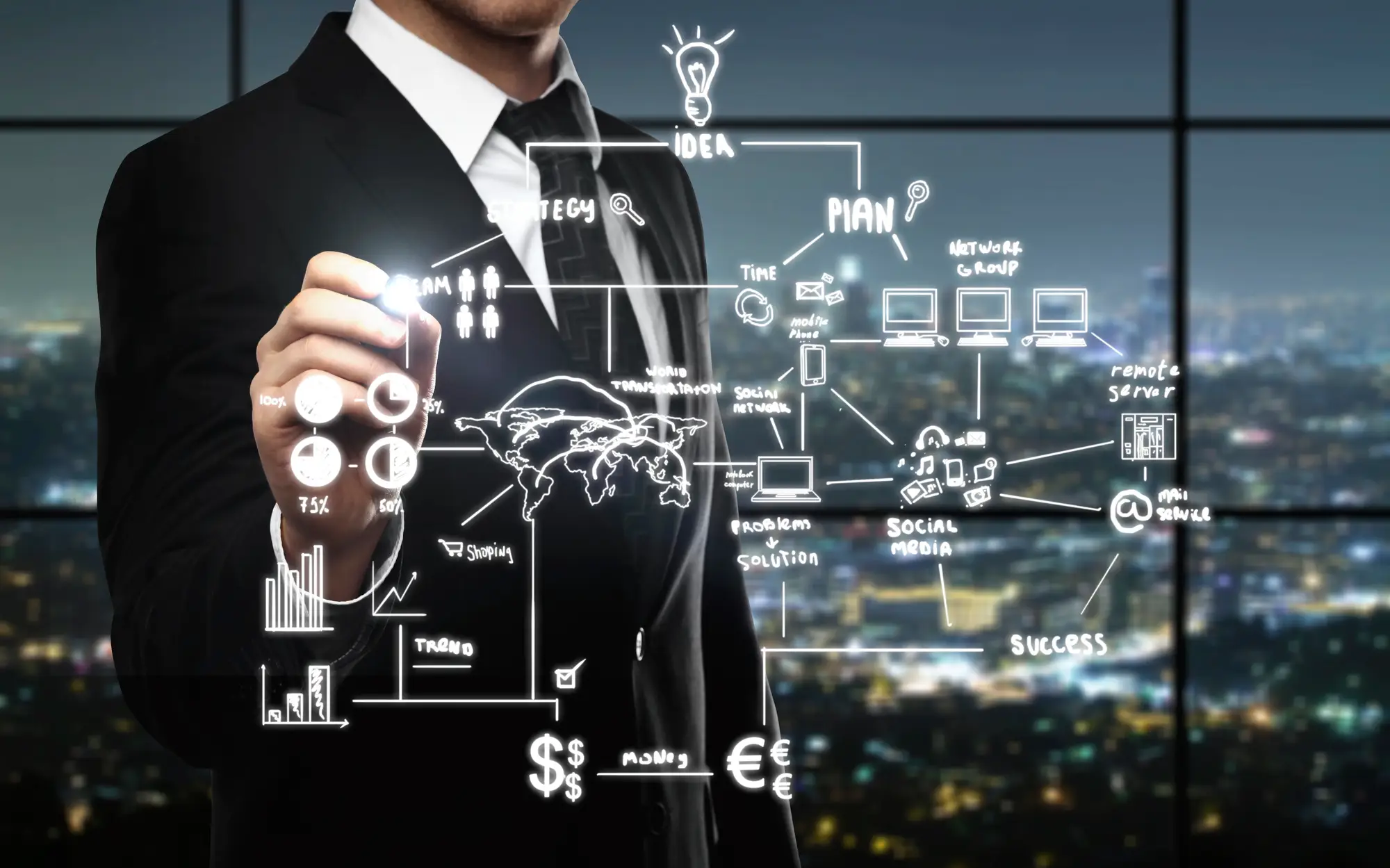 Marketing Strategies Marketing Strategies